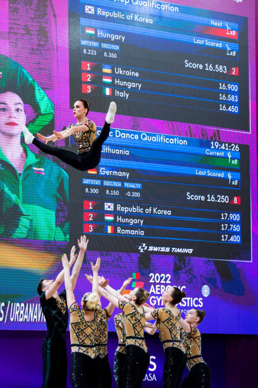 Aerobinės gimnastikos čempionate Portugalijoje (Sonata - viršuje).