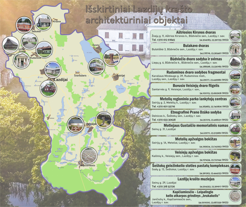Išskirtiniai Lazdijų krašto architektūriniai objektai.